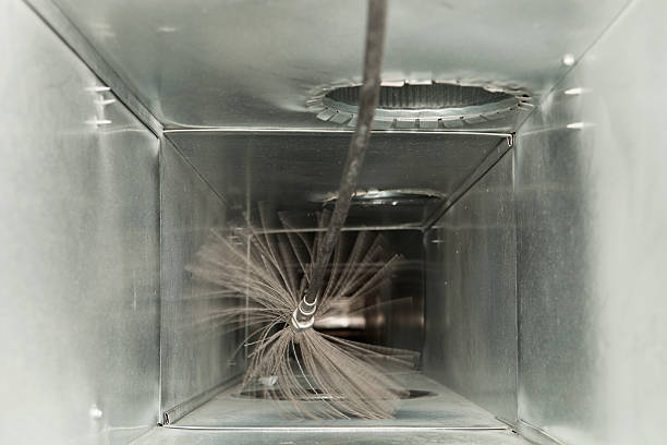North Bethesda, MD Airduct Cleaning Company